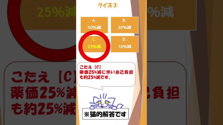 【２分】【解説は説明欄】クイズ！薬価引き下げ！ #マンジャロ　【 #抗糖尿病薬】