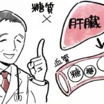「最近、なんだかおかしい…」見過ごしていた体のサイン｜糖尿病のお話（お絵かきムービー®︎）