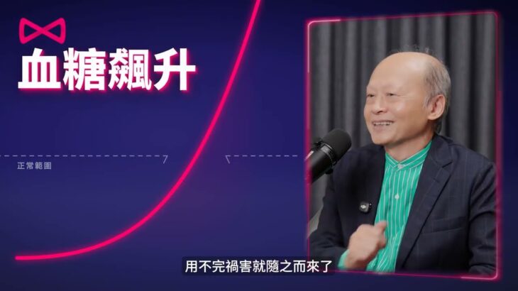 《治未病之病》- 打破糖尿病盲點！糖尿科專科醫生教你逆轉「糖胖症」