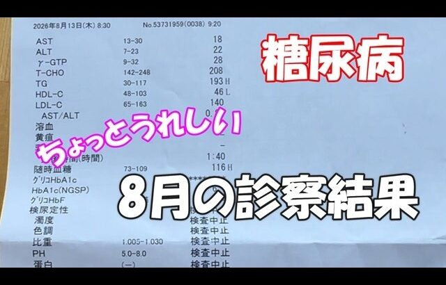 【糖尿病】嬉しい結果。ストレスとどうやって向き合うかが重要ポイントかもしれません。