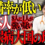 肥満率が低い日本人が糖尿病大国である理由とは【べっぷ内科】