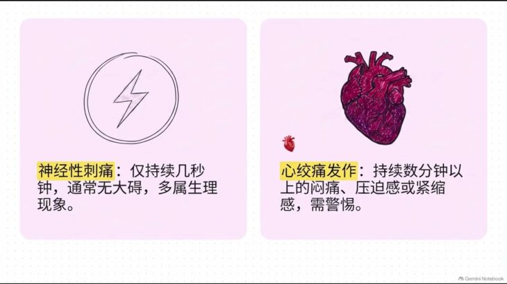 解码身体疼痛：糖尿病患者的信号指南