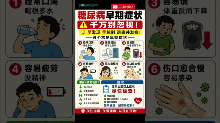 糖尿病早期症状⚠️ 千万别忽视！#糖尿病 #糖尿病早期症状 #健康知识 #控糖 #血糖 #健康生活 #预防胜于治疗 #养生知识