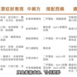 糖尿病的中藥治療