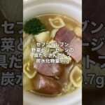 【1型糖尿病】ざっくりカーボカウントするために