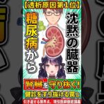 【透析原因第1位】健診「尿検査で異常なし」の恐ろしい罠！糖尿病腎症の真実