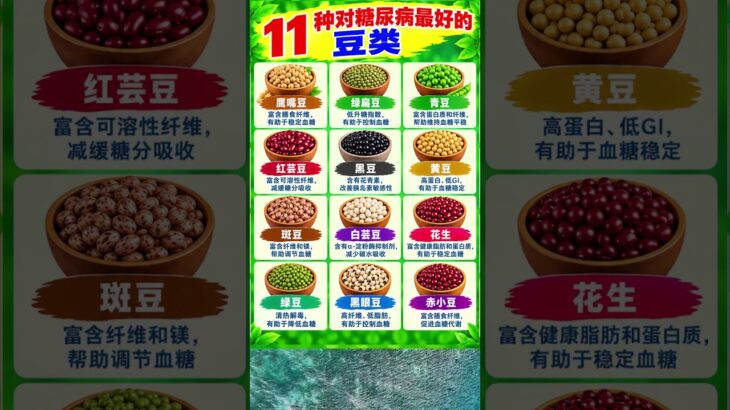 糖尿病人适合吃的11种最佳豆类 🫘 | 稳定血糖的健康选择 #糖尿病饮食 #shorts