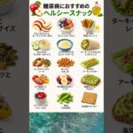 🍎 糖尿病人におすすめ！健康的で血糖値にやさしいおやつ12選 🥑✨ #shorts #糖尿病食品 #健康食品