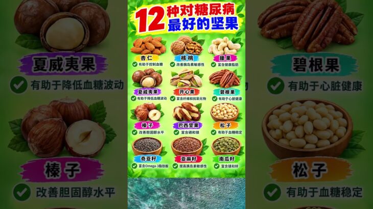 🥜 糖尿病人适合吃的12种最佳坚果 | 有助于健康控糖的饮食选择 #糖尿病饮食 #shortsfeed