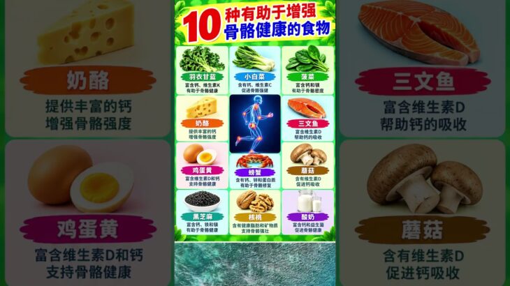 🥜 糖尿病人适合吃的12种最佳坚果 | 健康控糖饮食选择 #糖尿病饮食 #shortsfeed