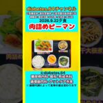 【肉詰めピーマン】 塩分は1日5g#2型糖尿病#CKD#LEAD#狭心症#白内障#食事療法#自炊記録#提出用画像