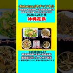 【沖縄定食】 塩分は1日5g#2型糖尿病#CKD#LEAD#狭心症#白内障#食事療法#自炊記録#提出用画像
