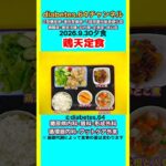 【鶏天】 塩分は1日5g#2型糖尿病#CKD#LEAD#狭心症#白内障#食事療法#自炊記録#提出用画像