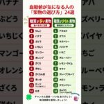 血糖値が気になる人の「果物の選び方」24選#健康 #雑学 #予防医療 #医療 #予防 #血糖値#糖尿病#血糖値を下げる食べ物#糖質