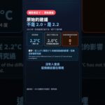 【醫學偵探】那個 2°C，是拆石膏的線｜糖尿病足 EP5 #Shorts