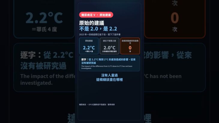 【醫學偵探】那個 2°C，是拆石膏的線｜糖尿病足 EP5 #Shorts