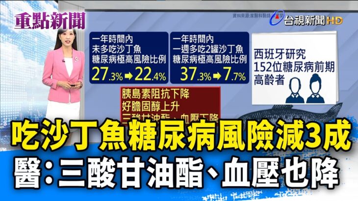 吃沙丁魚糖尿病風險減3成 醫：三酸甘油酯、血壓也降【重點新聞】-20260909