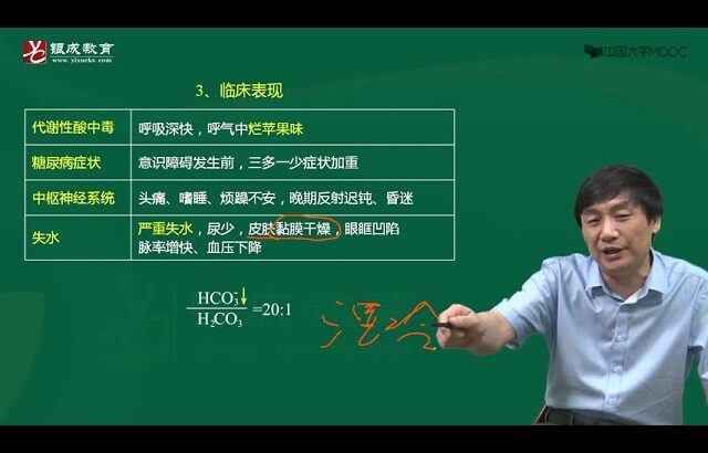 内科学 贺银成 第36章 糖尿病3