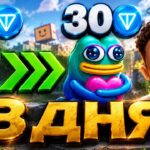 72 часа ФЛИПАЮ Telegram подарки NFT – мои итоги