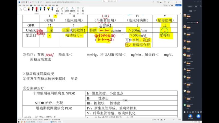 内科学 天天师兄 87 糖尿病2 内科含诊断