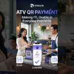 ATV QR Payment: Membuat ITL Lebih Dekat dengan Pembayaran Sehari-hari #interlink #itl #itlg #nft