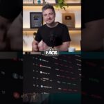 Altcoins: La Fiebre NFT Desencadena un Rally Escandaloso #shorts