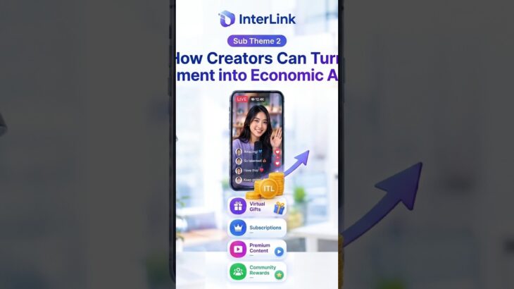 Bagaimana Kreator Mengubah Engagement Menjadi Aktivitas Ekonomi? #interlink #itl #itlg #nft  #crypto