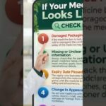 CHECK YOUR MEDICINE BOX #viral #chatgpt #tiktok #nft #hijabi