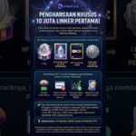Dari 1 ITL hingga NFT Eksklusif — Ini Penghargaan 10 Juta Linker