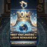 “INTERLINK × OKX — EXCLUSIVE NFT”. Global digital network, holographic technology