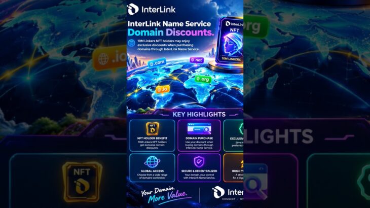 InterLink Name Service Domain Discounts.10M Linkers NFT holders may enjoy. 🌐#InterLink #ITLG #ITL