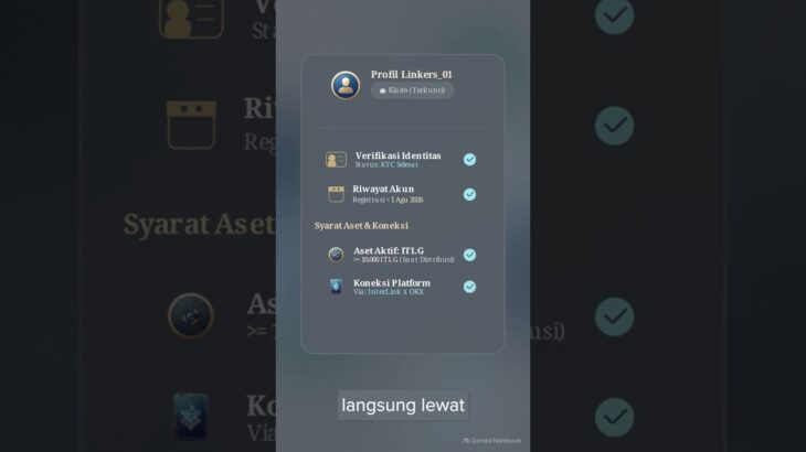 InterLink x OKX — NFT Eksklusif untuk Linkers #InterLink #ITLG #ITL