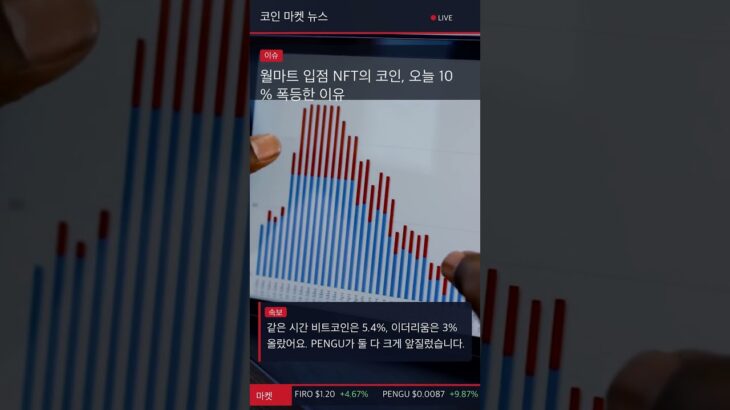 월마트 입점 NFT의 코인, 오늘 10% 폭등한 이유