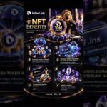 💎 NFT 10M Linkers — More Than a Digital Collectible.#InterLink #ITLG #ITL