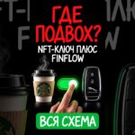 Как работают финансовые NFT в 2026? #заработоквинтернете #инвестиции #финансыбудущего
