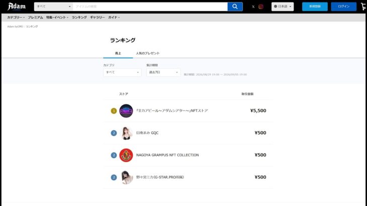オワコン化したNFT　全盛期に買って5万損した話