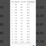 NOVA NFT I’m enjoying my nova…i am a solo player. Be careful, your hard earned money, spend wisely