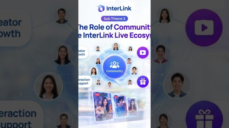 Peran Komunitas dalam Ekosistem InterLink Live #interlink #itl #itlg #crypto #nft