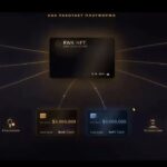 RWA NFT- это самый перспективный проект на просторах интернета.