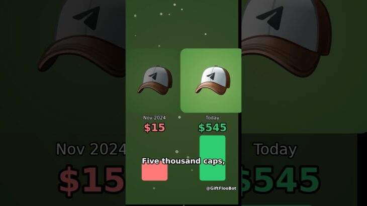 This hat was $15. Now it’s $547 #shorts #telegramgifts  #paveldurov  #ton  #nft