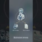 Transform the customized AI visitor system into a “utility token” – crowdfunding NFT.#nft #ai #aiart