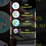 👉Treasure NFT, TreasureFUN, NOVA NFT Then TreasureNOVA NFT, Next? #watchtillend #treasurenft #viral