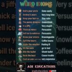 WEIRD IDIOMS @adieducations #idioms #weird #nft #idiomsandphrases #exam #motivation #upsc