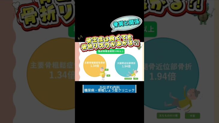 糖尿病と骨粗しょう症の関係！看護師が解説します！【出雲市糖尿病・骨粗鬆症・内科クリニック】#看護師 #糖尿病  #骨粗しょう症 #かなざわ内科#shorts #shortvideo #short
