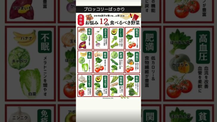 調子の悪い時に食べるべき野菜　そう言えば糖尿病の人は冷凍ブロッコリー食べてた！