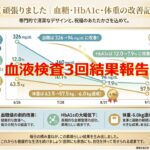 【糖尿病Ⅱ型とダイエット日記】　３回目血液検査結果報告！頑張ってみました！ #糖尿病Ⅱ型 #ダイエット #食生活改善