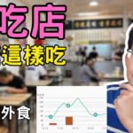 糖尿病外食怎麼吃? 吃小吃店的血糖如何呢?一切都是選擇來的 #順糖人生