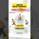 想要遠離糖尿病下肢血管病變！ #糖尿病 #糖尿病併發症 #血管堵塞