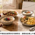 糖尿病早餐怎麼吃？