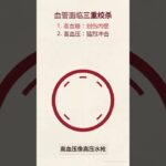 延缓糖尿病并发症的底层逻辑